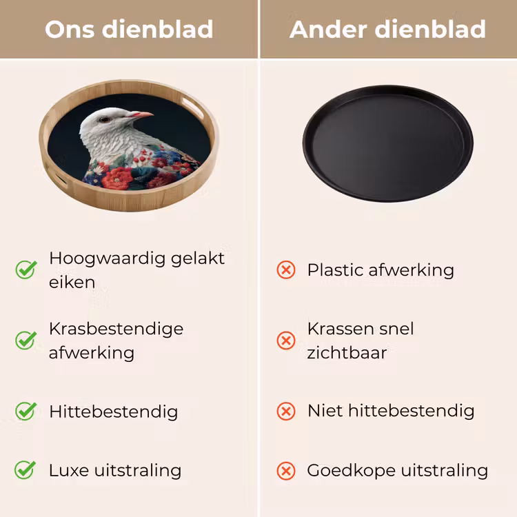 Dienblad - Duif - Bloemen - Wit - Zwart — 9