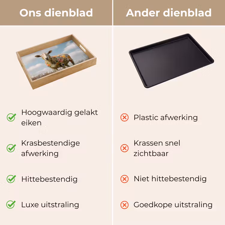 Dienblad - Schaap - Bloemen - Weide — 9