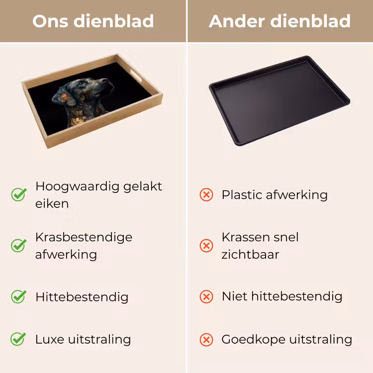 Dienblad - Hond - Zwart - Bloemen — 9