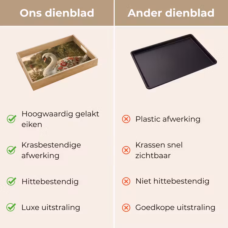 Dienblad - Zwaan - Bloemen - Natuur — 9