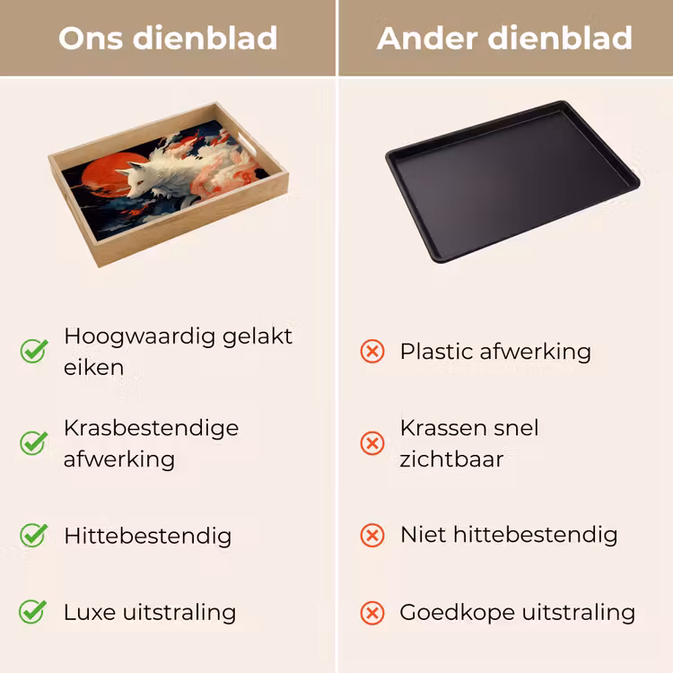 Dienblad - Witte vos - wolken - maan — 9