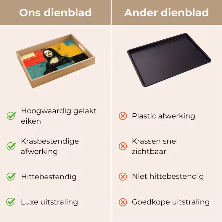 Dienblad - Vrouw - Kleurvlakken - Klassieke schilderkunst — 9