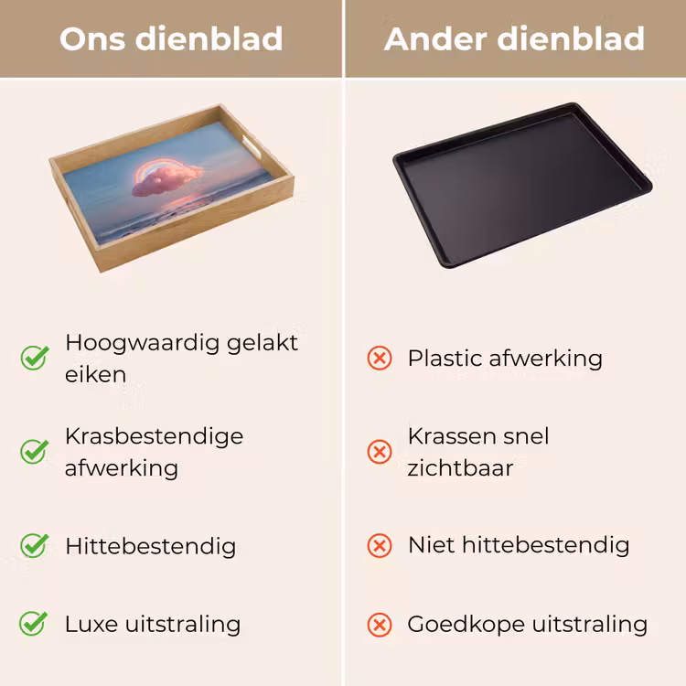 Dienblad - Wolk - Regenboog - Zee — 9