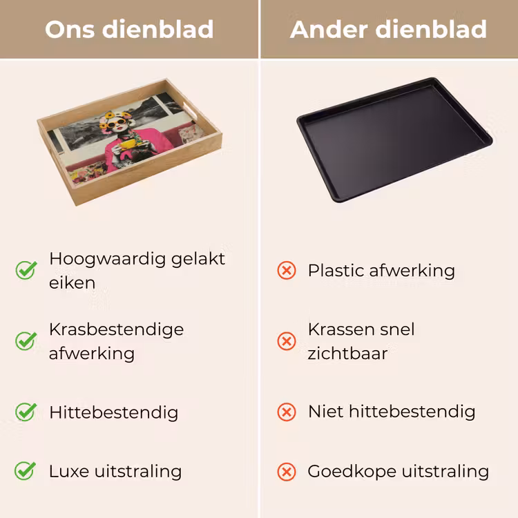 Dienblad - Vrouw - Kat - Bloemen - Kopje - Retro — 9