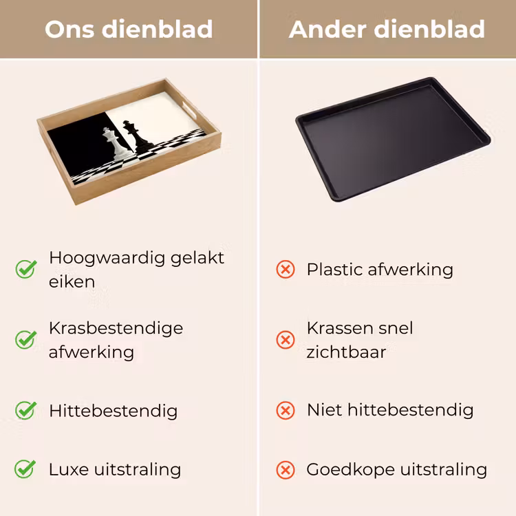 Dienblad - Schaakstukken - Koning - Geblokt - Zwart — 9