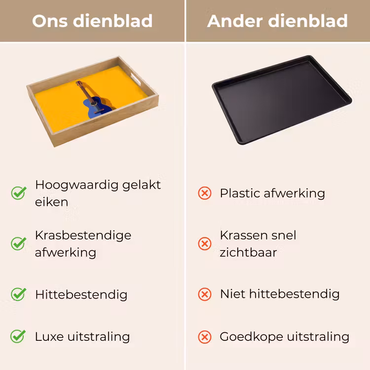 Dienblad - Gitaar - Akoestisch - Minimalistisch - Geel — 9