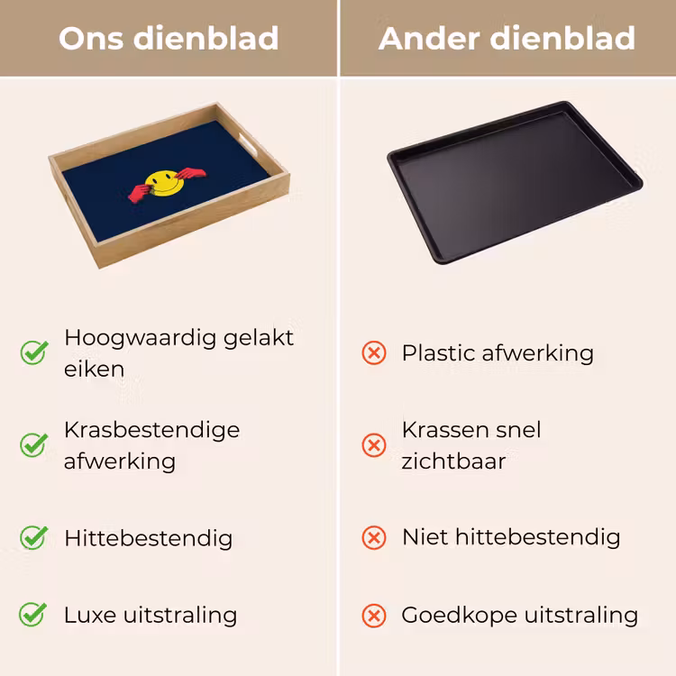 Dienblad - Smiley - Geel - Handen - Minimalistisch — 9