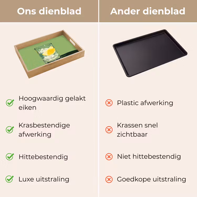 Dienblad - Glas - Citroen - Ijsblokjes - Groen — 9