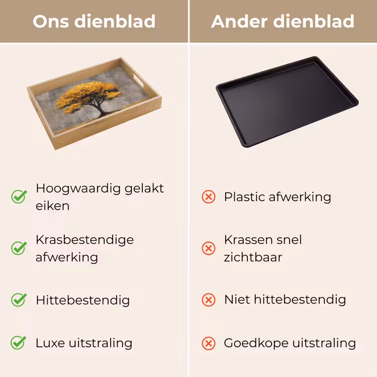 Dienblad - Boom - Bladeren - Goud - Abstract — 9