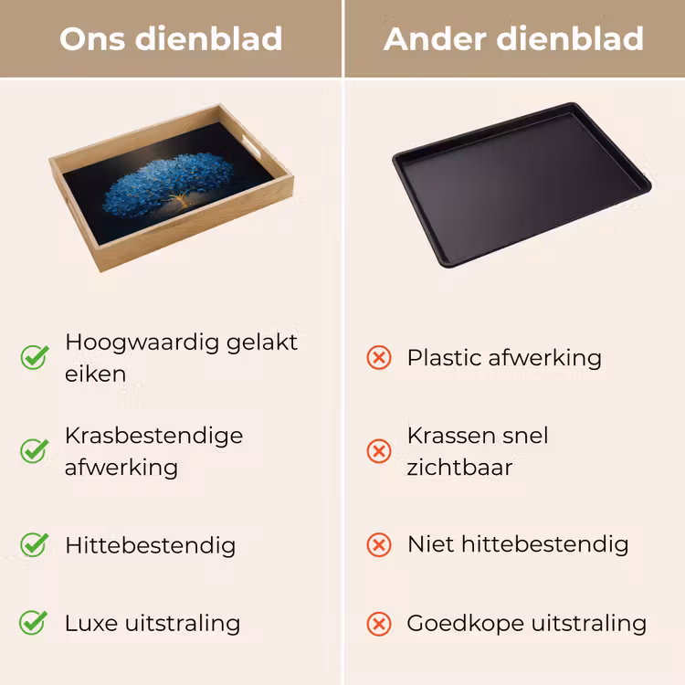 Dienblad - Boom - Blauw - Bladeren - Penseelstreken — 9
