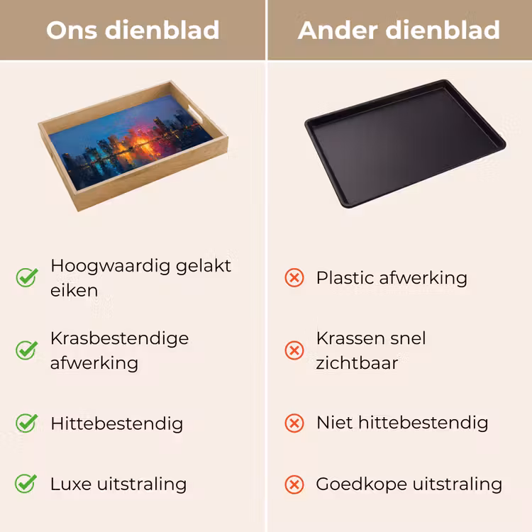 Dienblad - Skyline - Penseelstreken - Donkerblauw - Lichtgevend — 9