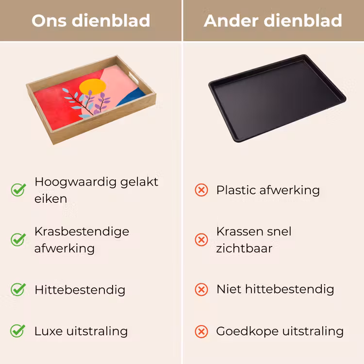 Dienblad - Bladeren - Zon - Abstracte vormen — 9