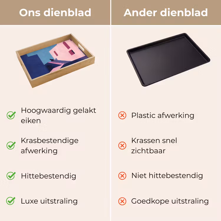 Dienblad - Kat - Trap - Gebouwen - Schaduwcontrasten — 9