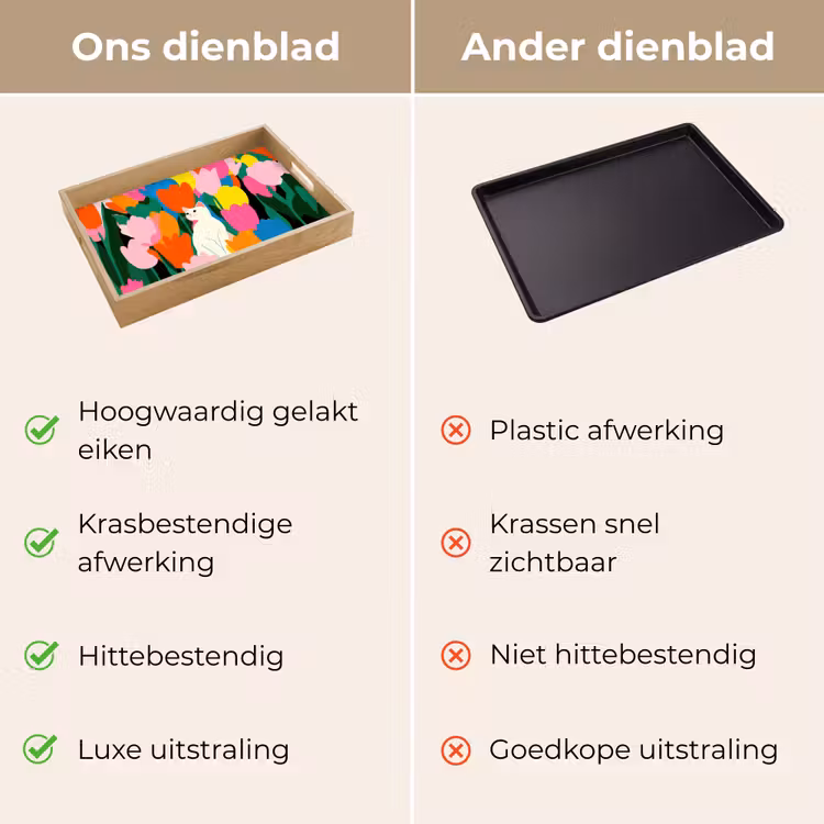 Dienblad - Tulpen - Kat - Kleurrijk — 9
