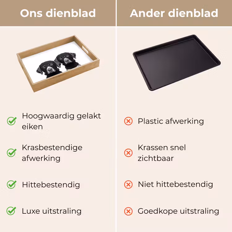 Dienblad - Honden - Bivakmuts - Zwart - wit — 9