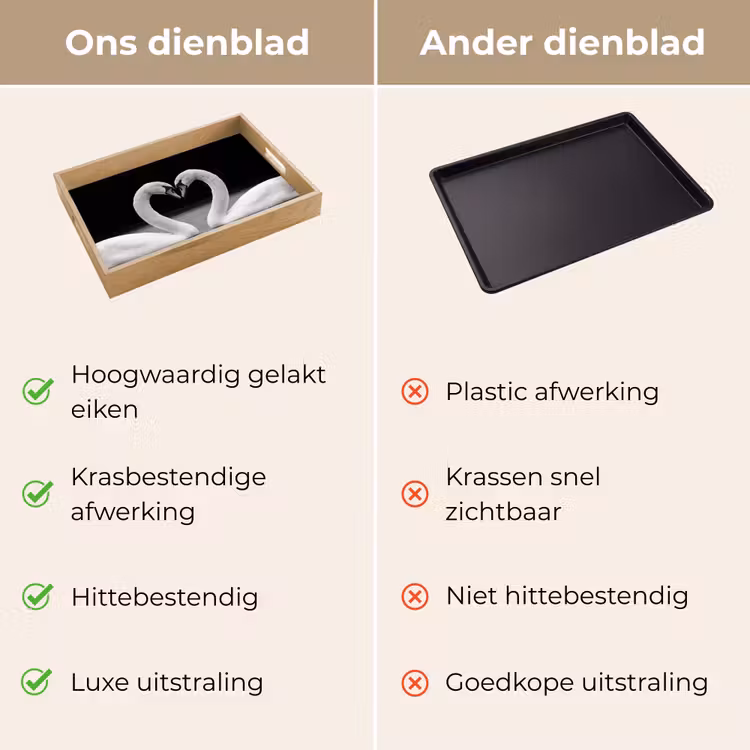 Dienblad - Zwanen - Hart - Zwart - Wit — 9