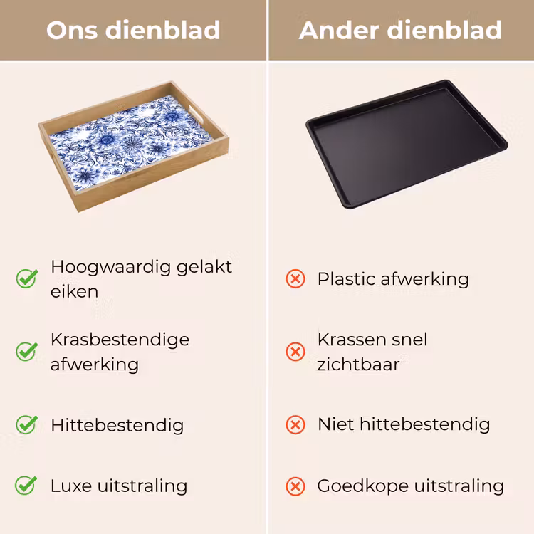 Dienblad - Bloemen - Blauw - Patroon - Wit — 9
