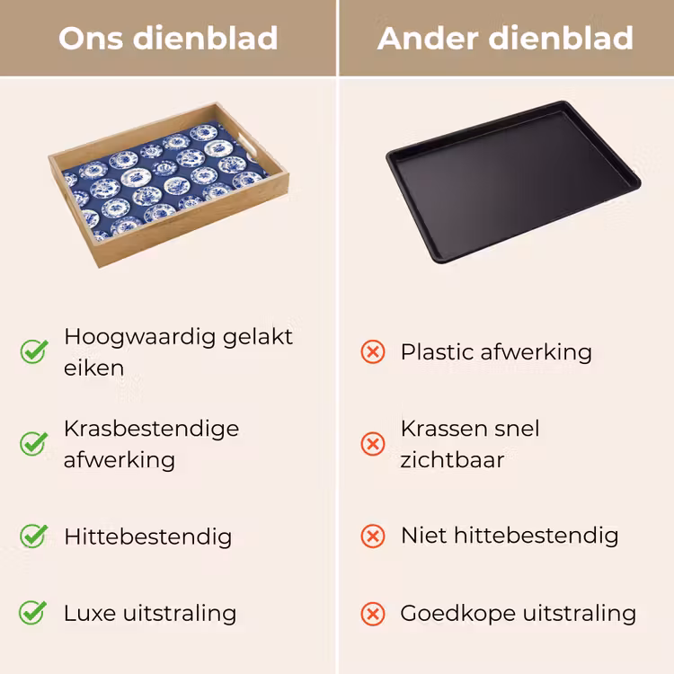 Dienblad - Borden - Floraal - Blauw — 9