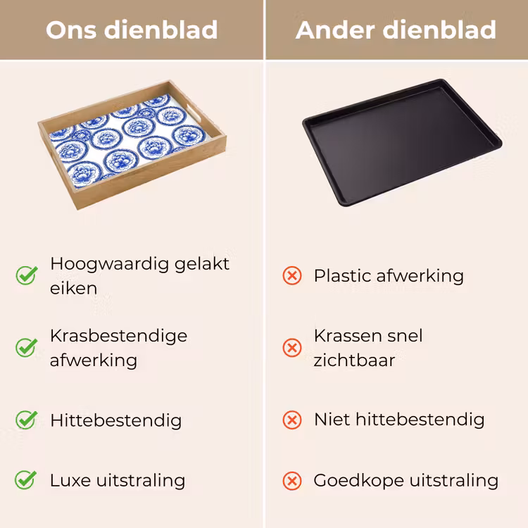 Dienblad - Cirkels - Bloemen - Blauw — 9