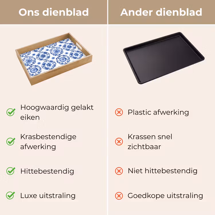 Dienblad - Sierborden - Bloemen - Blauw — 9