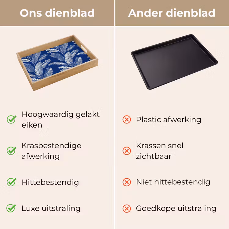 Dienblad - Blad - Palm - Blauw — 9
