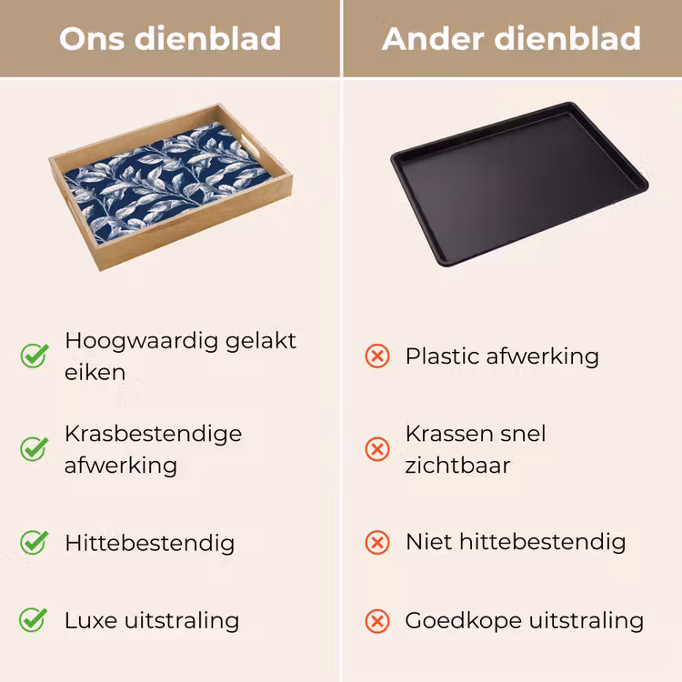 Dienblad - Botanisch - Patroon - Blauw — 9