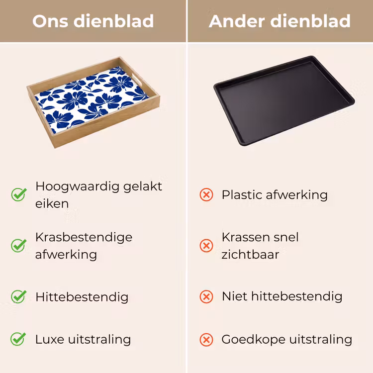 Dienblad - Floraal - Modern - Blauw — 9