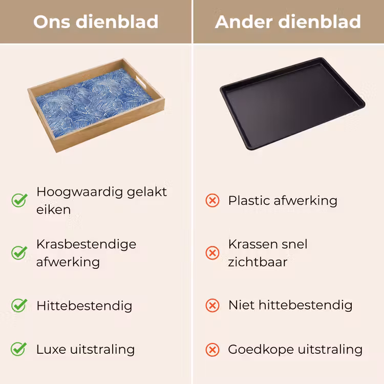 Dienblad - Modern - Abstract - Blauw — 9