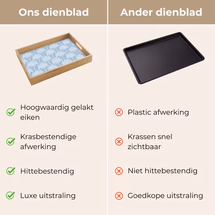 Dienblad - Palmboom - Modern - Blauw — 9