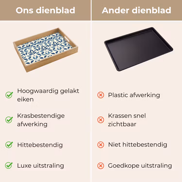 Dienblad - Flora - Modern - Blauw — 9