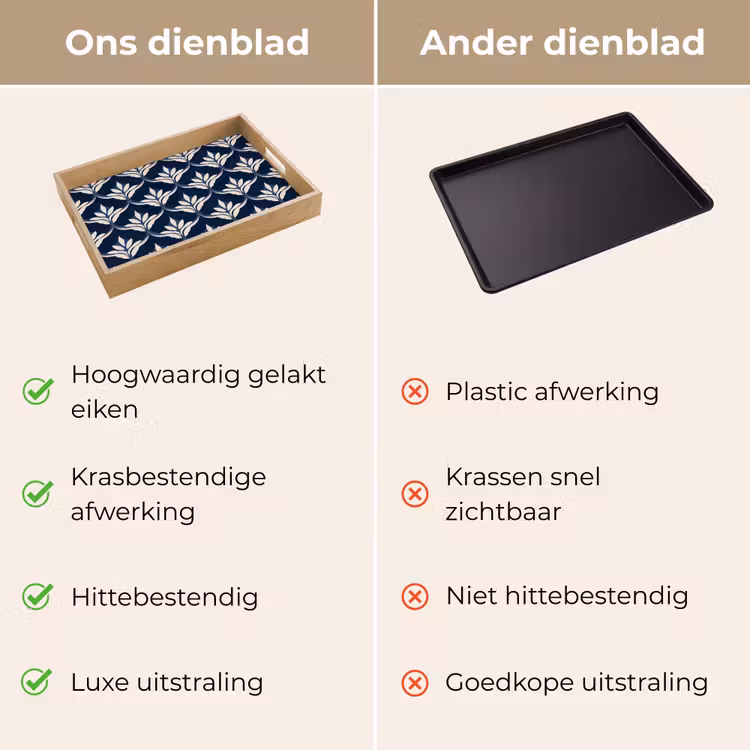 Dienblad - Modern - Ontwerp - Blauw — 9