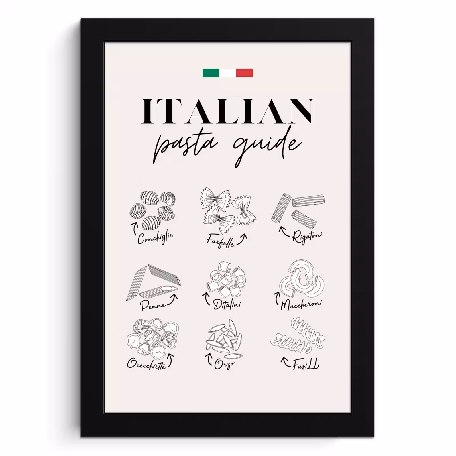 Poster met lijst - Pastavarianten: Een Italiaanse Reis — 1