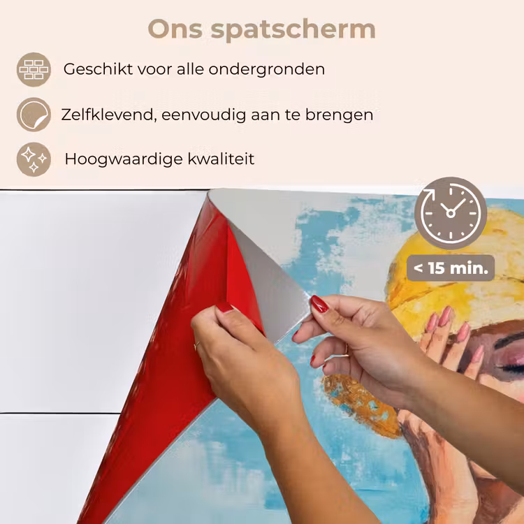 Spatscherm keuken - Schilderij - Vrouw - Hoed - Geel — 4