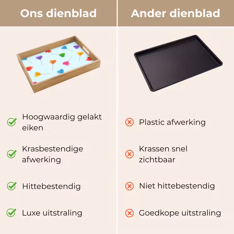Dienblad - Lolly - Regenboog - Snoep — 9