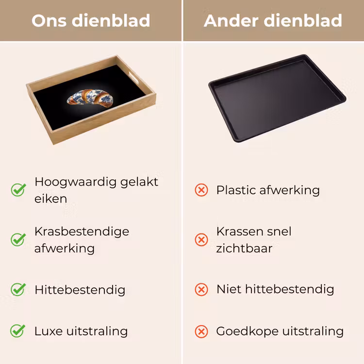 Dienblad - Croissant - Bloemenpatroon - Delftsblauw — 9