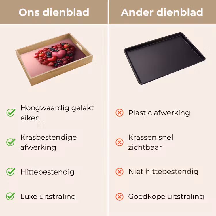 Dienblad - Fruit - Hartjes - Aardbeien - Frambozen - Bosbessen — 9