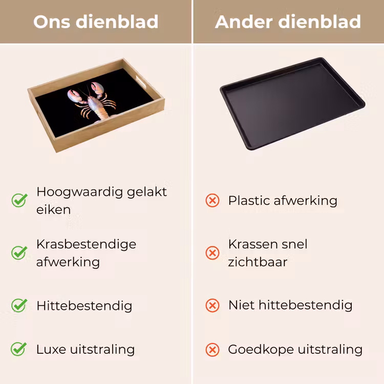 Dienblad - Kreeft - Roze - Zacht - Zwart — 9