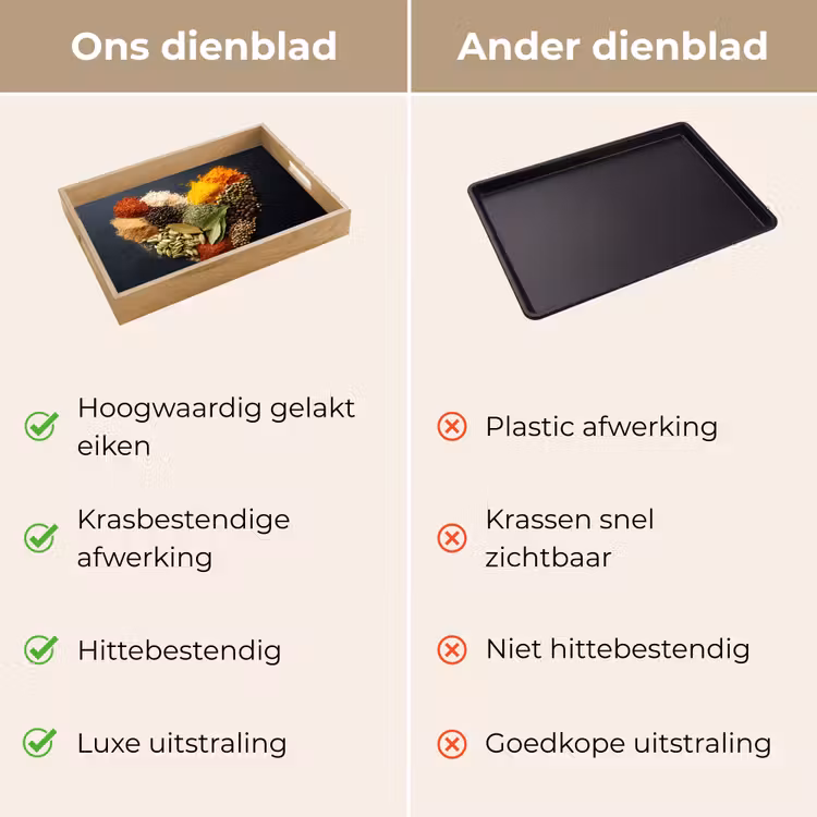 Dienblad - Specerijen - Mix - Hartvorm - Zwart — 9