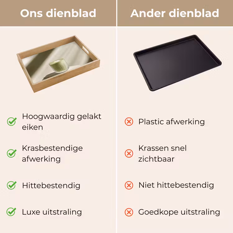Dienblad - Matcha - Glas - Groen - Minimalistisch — 9