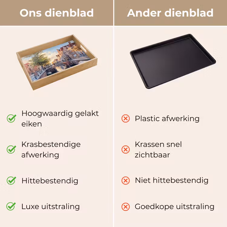 Dienblad - Brug - Stad - Huizen - Boot — 9