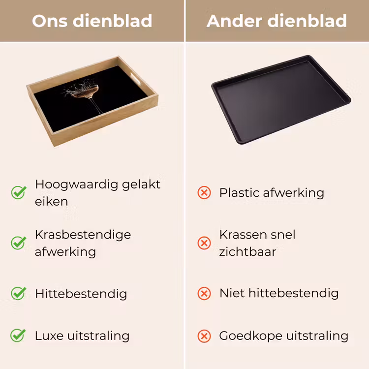 Dienblad - Cocktail - Zwart - Spetters - Glas — 9