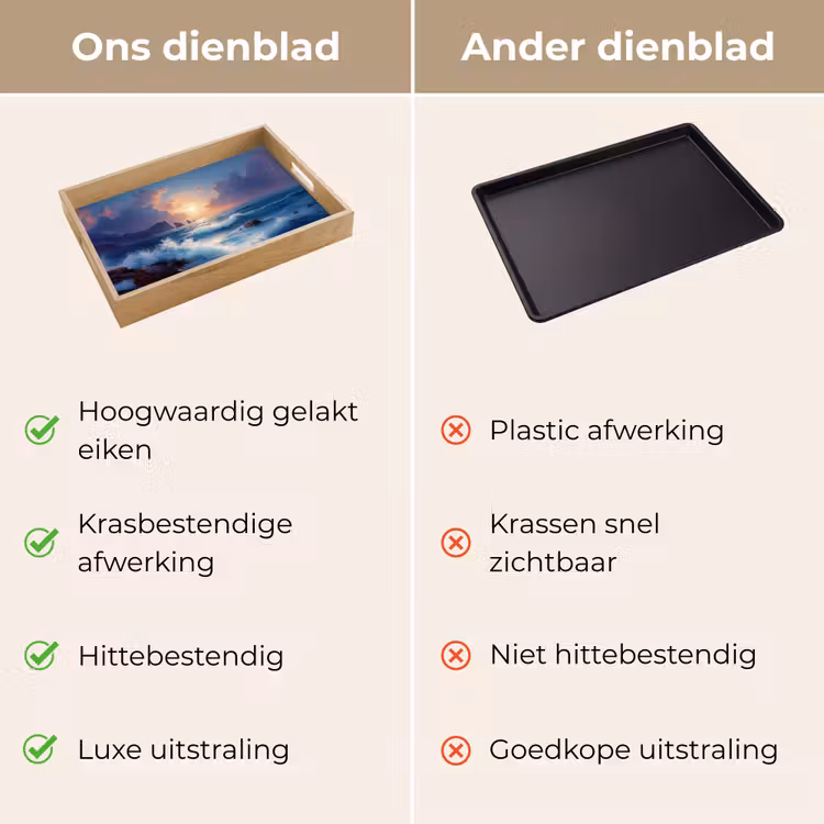 Dienblad - Golven - Zee - Kleurrijk - Rotsen — 9