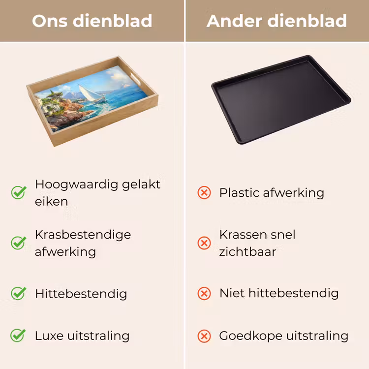 Dienblad - Zeilboot - Rotsen - Kust - Huizen — 9