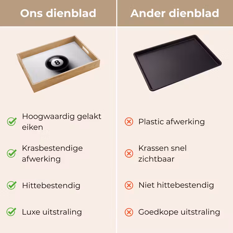 Dienblad - Biljartbal - Getal - Acht - Wit — 9