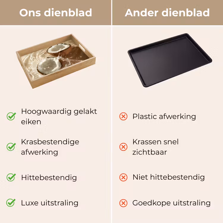 Dienblad - Kokosnoot - Water - Beige - Spetters — 9