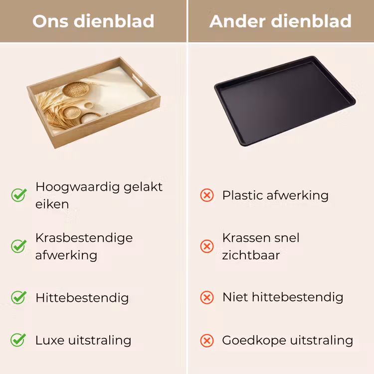 Dienblad - Granen - Hout - Kom - Beige — 9
