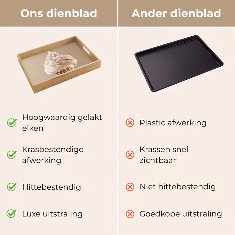 Dienblad - IJs - Softijs - Romig - Hoorntje - Beige — 9