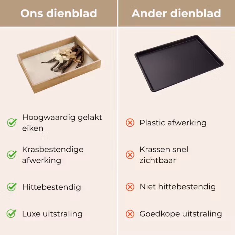 Dienblad - Vanille - Bloemen - Beige — 9