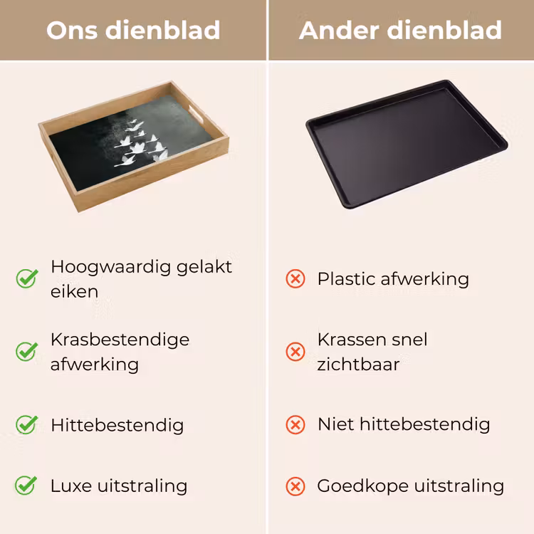 Dienblad - Vogel - Japandi - Groen — 9