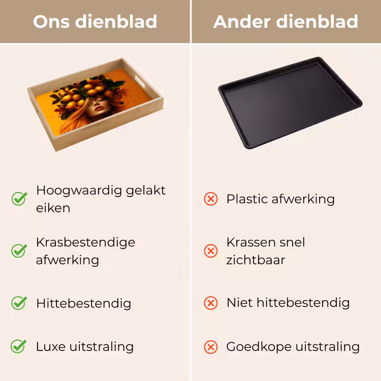 Dienblad - Vrouw - Citroenen - Bloesem - Geel — 9